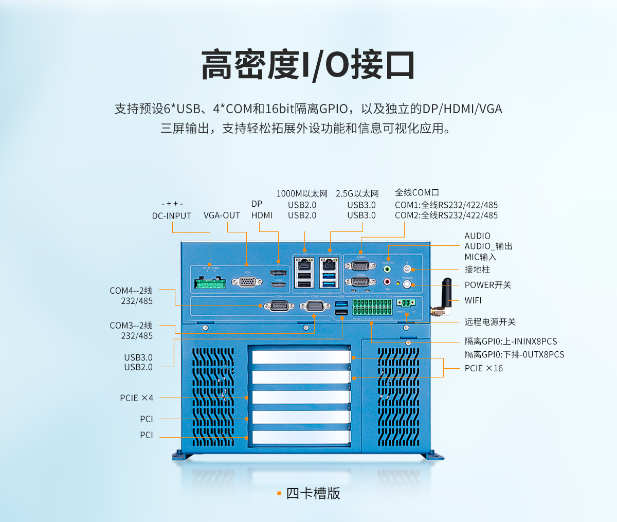 Z系列工控机A款详情_09.jpg