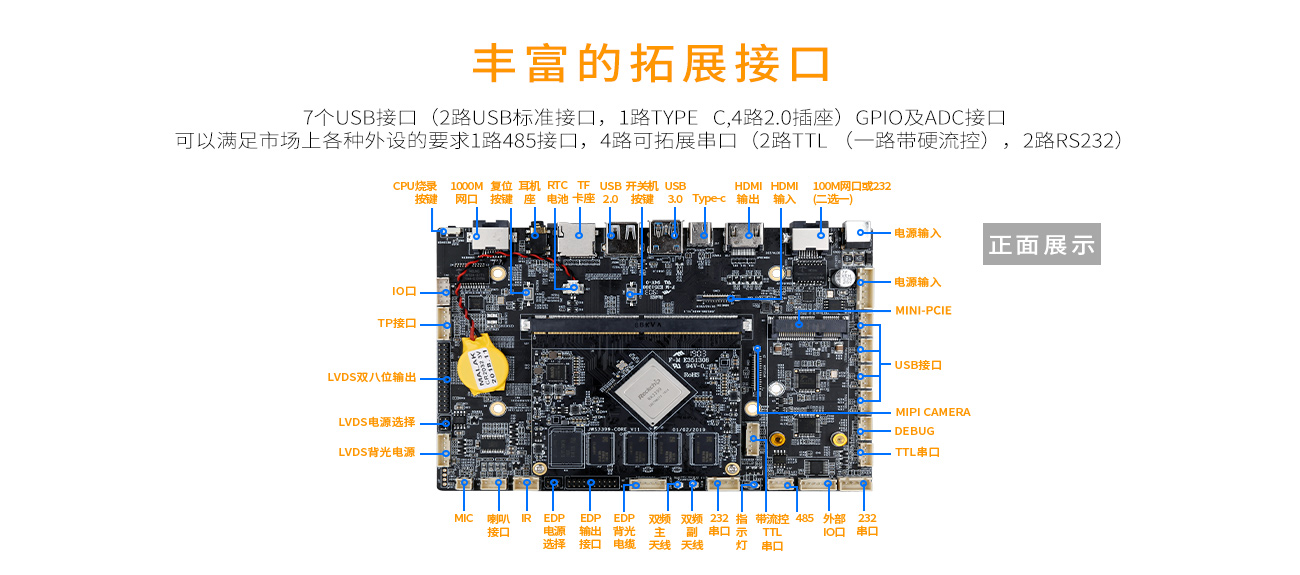 工业主板在医疗行业的应用(图1) rk399工业主板,工业主板厂家,工业主板定制,深圳工业主板